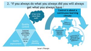 Slide showing Juran's triangle